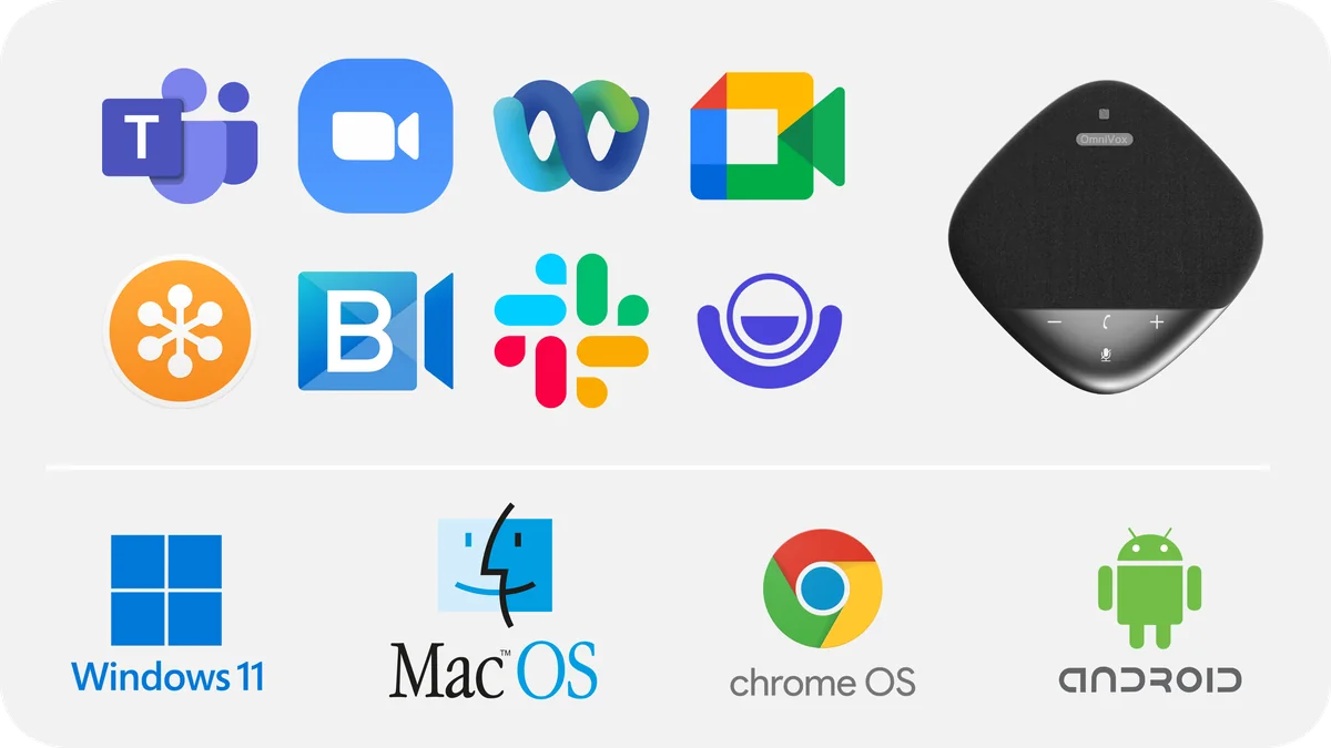 Meeting platform compatibility